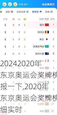 2020年东京奥运会奖牌榜播报一下,2020年东京奥运会奖牌榜明细实时