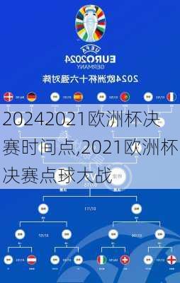 2021欧洲杯决赛时间点,2021欧洲杯决赛点球大战