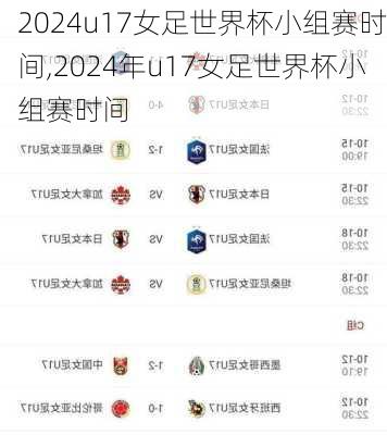 u17女足世界杯小组赛时间,2024年u17女足世界杯小组赛时间