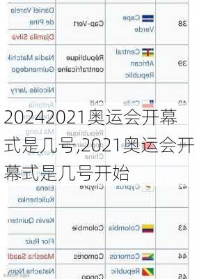 2021奥运会开幕式是几号,2021奥运会开幕式是几号开始