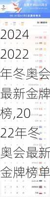 2022年冬奥会最新金牌榜,2022年冬奥会最新金牌榜单