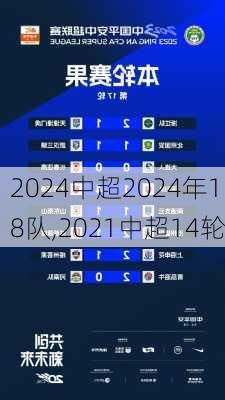 中超2024年18队,2021中超14轮