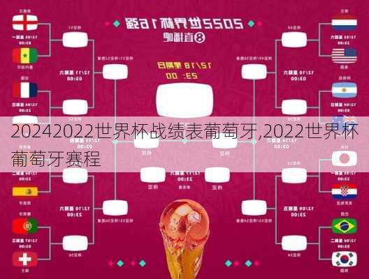 2022世界杯战绩表葡萄牙,2022世界杯葡萄牙赛程