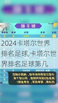 卡塔尔世界排名足球,卡塔尔世界排名足球第几