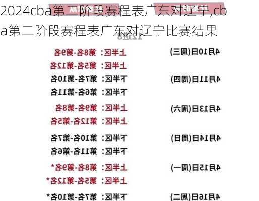 cba第二阶段赛程表广东对辽宁,cba第二阶段赛程表广东对辽宁比赛结果