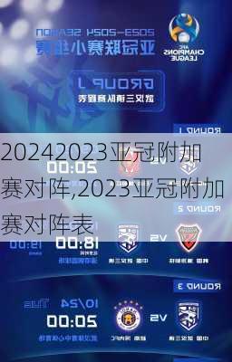 2023亚冠附加赛对阵,2023亚冠附加赛对阵表