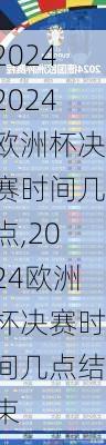 2024欧洲杯决赛时间几点,2024欧洲杯决赛时间几点结束