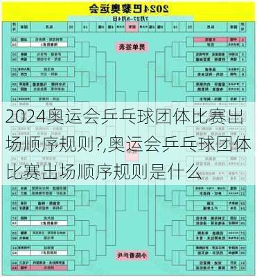 奥运会乒乓球团体比赛出场顺序规则?,奥运会乒乓球团体比赛出场顺序规则是什么