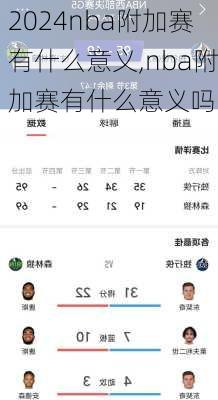 nba附加赛有什么意义,nba附加赛有什么意义吗