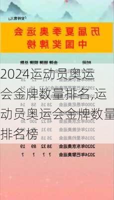 运动员奥运会金牌数量排名,运动员奥运会金牌数量排名榜