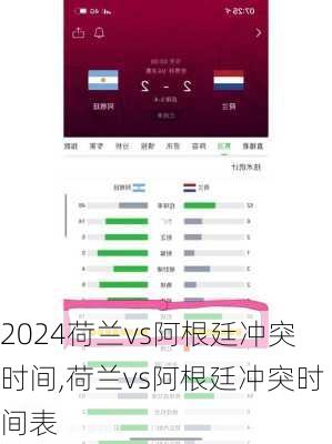 荷兰vs阿根廷冲突时间,荷兰vs阿根廷冲突时间表