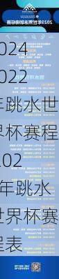 2022年跳水世界杯赛程,2022年跳水世界杯赛程表