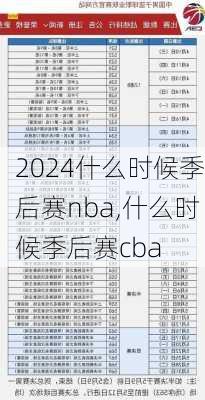 什么时候季后赛nba,什么时候季后赛cba