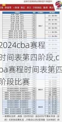 cba赛程时间表第四阶段,cba赛程时间表第四阶段比赛