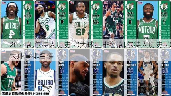 凯尔特人历史50大球星排名,凯尔特人历史50大球星排名榜