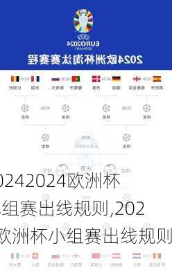 2024欧洲杯小组赛出线规则,2024欧洲杯小组赛出线规则图