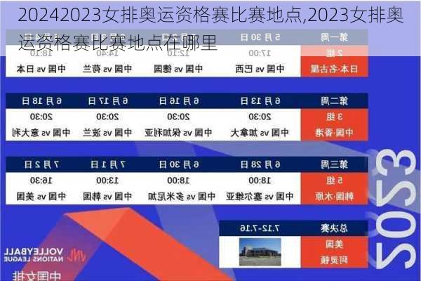 2023女排奥运资格赛比赛地点,2023女排奥运资格赛比赛地点在哪里