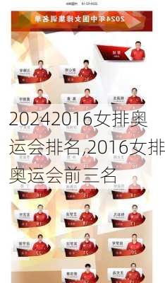 2016女排奥运会排名,2016女排奥运会前三名