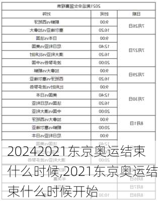 2021东京奥运结束什么时候,2021东京奥运结束什么时候开始