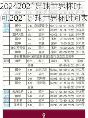 2021足球世界杯时间,2021足球世界杯时间表