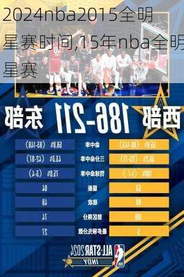 nba2015全明星赛时间,15年nba全明星赛