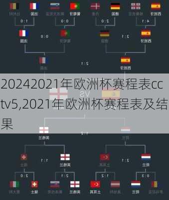 2021年欧洲杯赛程表cctv5,2021年欧洲杯赛程表及结果