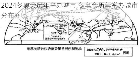 冬奥会历年举办城市,冬奥会历年举办城市分布图