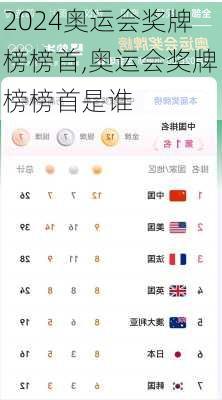 奥运会奖牌榜榜首,奥运会奖牌榜榜首是谁