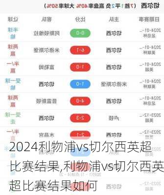 利物浦vs切尔西英超比赛结果,利物浦vs切尔西英超比赛结果如何