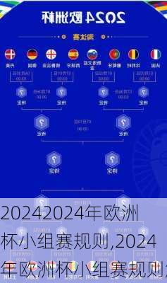 2024年欧洲杯小组赛规则,2024年欧洲杯小组赛规则解读