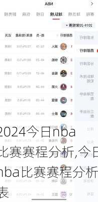 今日nba比赛赛程分析,今日nba比赛赛程分析表