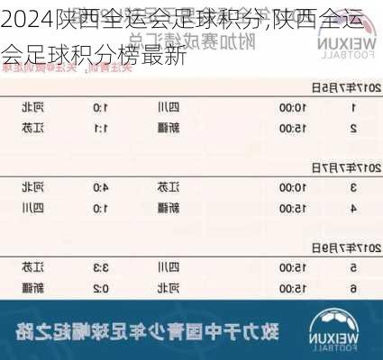 陕西全运会足球积分,陕西全运会足球积分榜最新