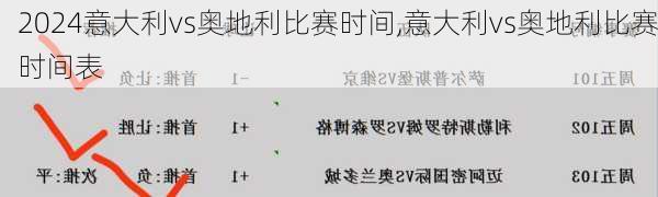 意大利vs奥地利比赛时间,意大利vs奥地利比赛时间表