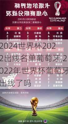 世界杯2022出线名单葡萄牙,2022年世界杯葡萄牙出线了吗