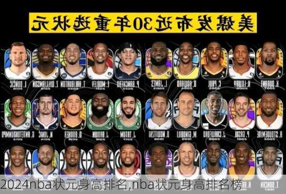 nba状元身高排名,nba状元身高排名榜