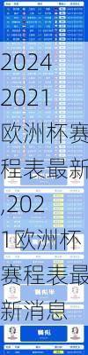 2021欧洲杯赛程表最新,2021欧洲杯赛程表最新消息