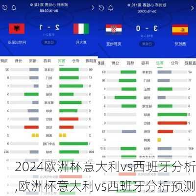 欧洲杯意大利vs西班牙分析,欧洲杯意大利vs西班牙分析预测