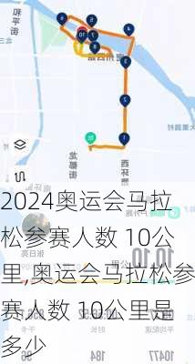 奥运会马拉松参赛人数 10公里,奥运会马拉松参赛人数 10公里是多少