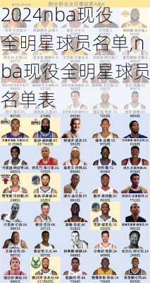 nba现役全明星球员名单,nba现役全明星球员名单表