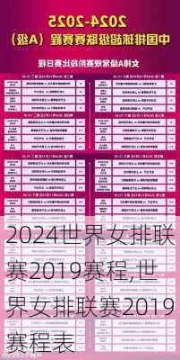 世界女排联赛2019赛程,世界女排联赛2019赛程表