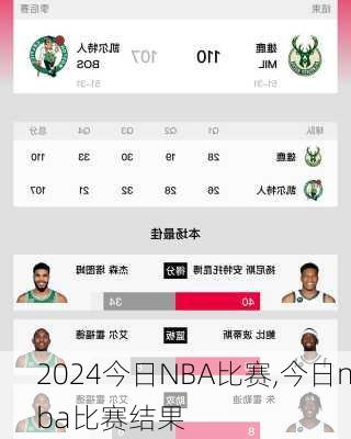 今日NBA比赛,今日nba比赛结果