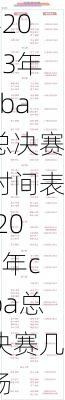 2023年cba总决赛时间表,202年cba总决赛几场