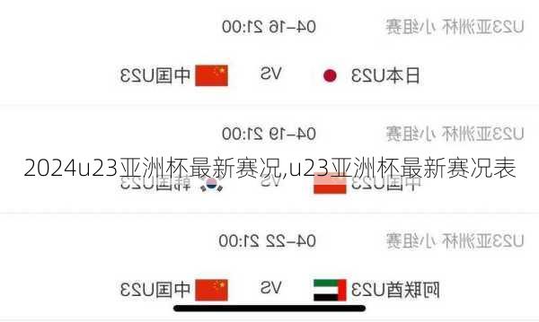 u23亚洲杯最新赛况,u23亚洲杯最新赛况表