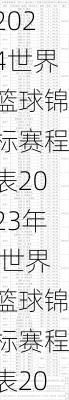 世界篮球锦标赛程表2023年,世界篮球锦标赛程表2023年