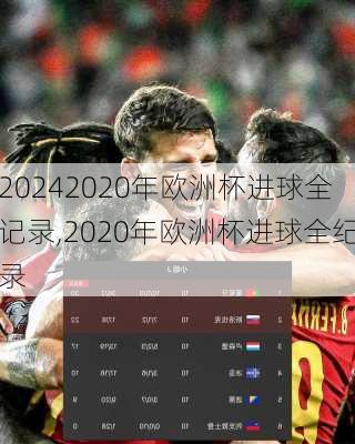 2020年欧洲杯进球全记录,2020年欧洲杯进球全纪录