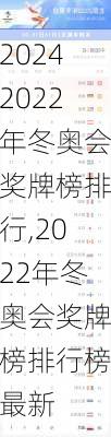 2022年冬奥会奖牌榜排行,2022年冬奥会奖牌榜排行榜最新