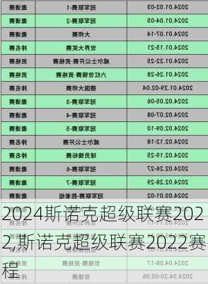 斯诺克超级联赛2022,斯诺克超级联赛2022赛程