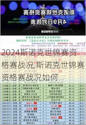 斯诺克世锦赛资格赛战况,斯诺克世锦赛资格赛战况如何