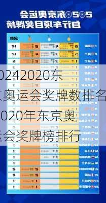 2020东京奥运会奖牌数排名,2020年东京奥运会奖牌榜排行