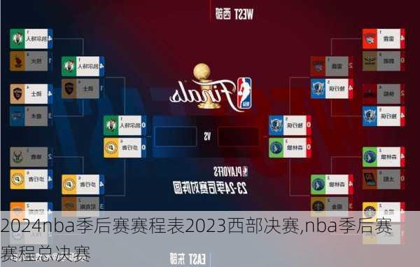 nba季后赛赛程表2023西部决赛,nba季后赛赛程总决赛